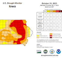 Jasper County’s Severe Drought Gets Nearly An Inch of Rain