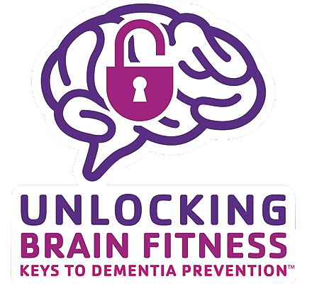 Unlocking Brain Fitness: Keys to Dementia Prevention (KEYS) – February 27, 2024